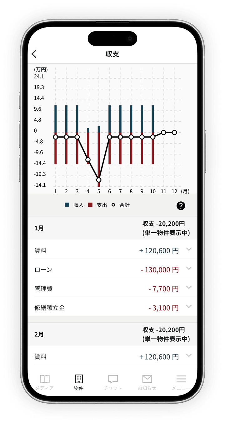 オーナー様専用アプリ LENZ イメージ